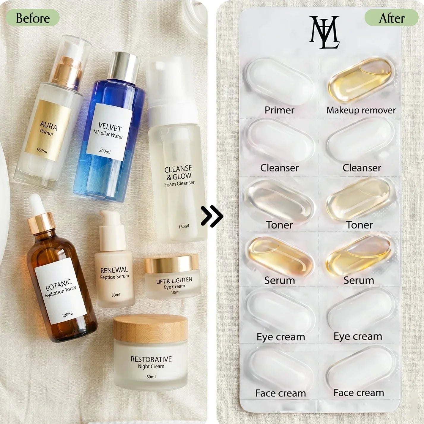 7-Day Glow Boost Skincare Capsules - Clear, Smooth, Radiant Skin-Mazalcare